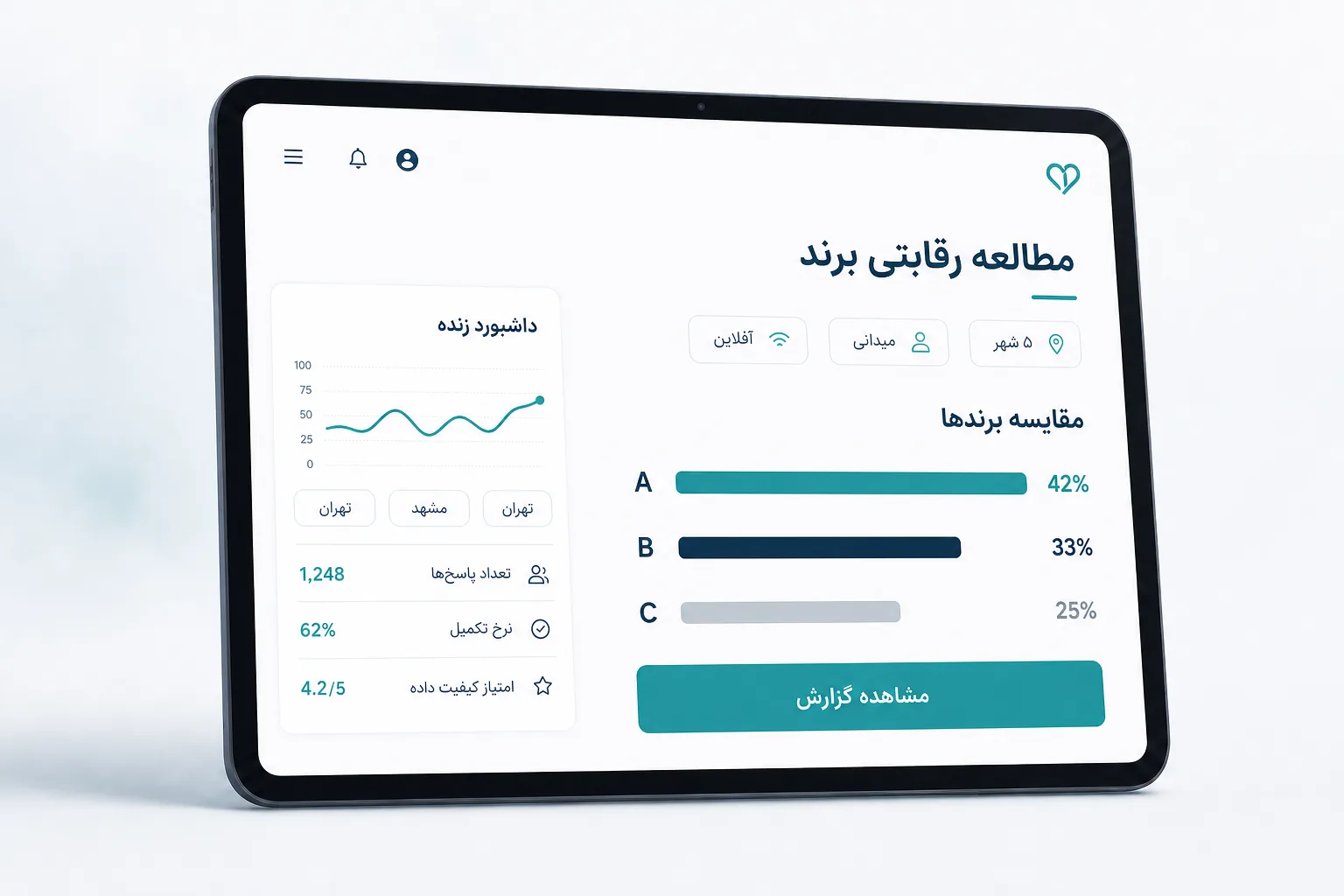 تبلت مطالعه میدانی چندشهر
